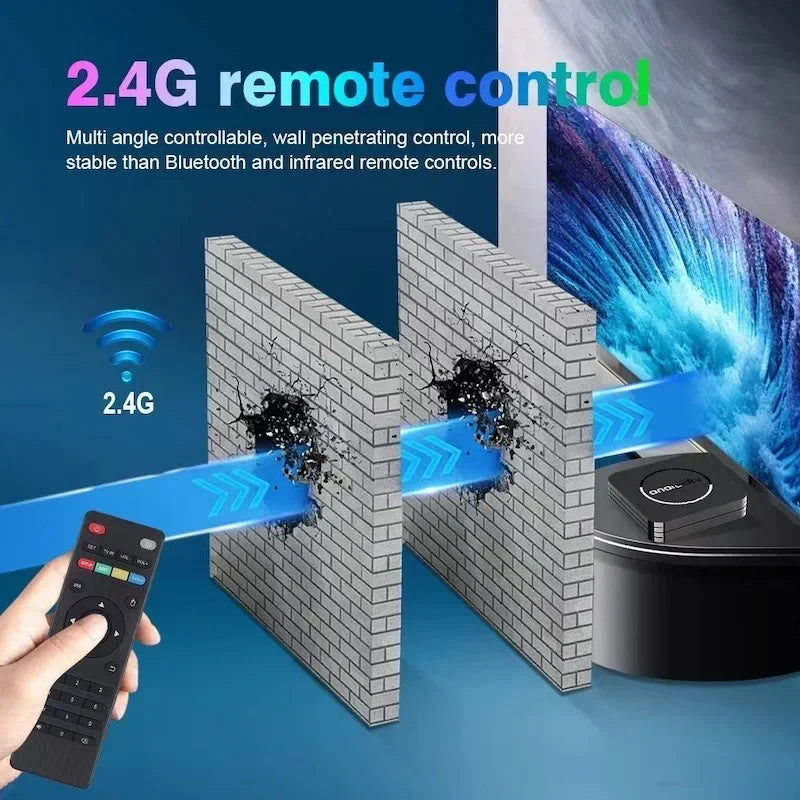Q3 Smart TV Box Android 14 Allwinner H3 Quad Core Wifi 2.4G HDR 8K 4GB 64GB Media Player Set Top Box IPTV Youtube Google Play